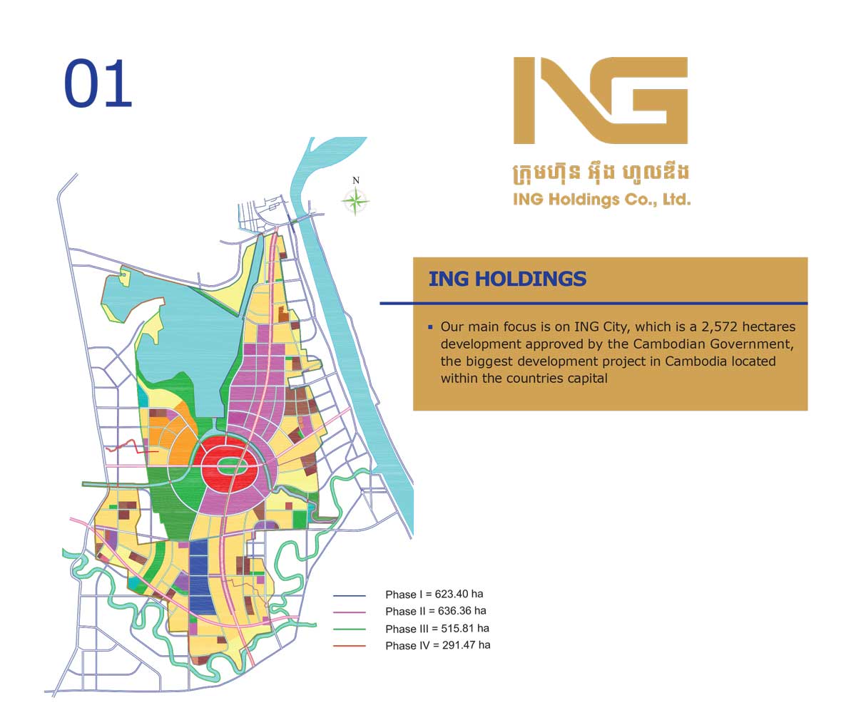 ing-holdings-2.jpg