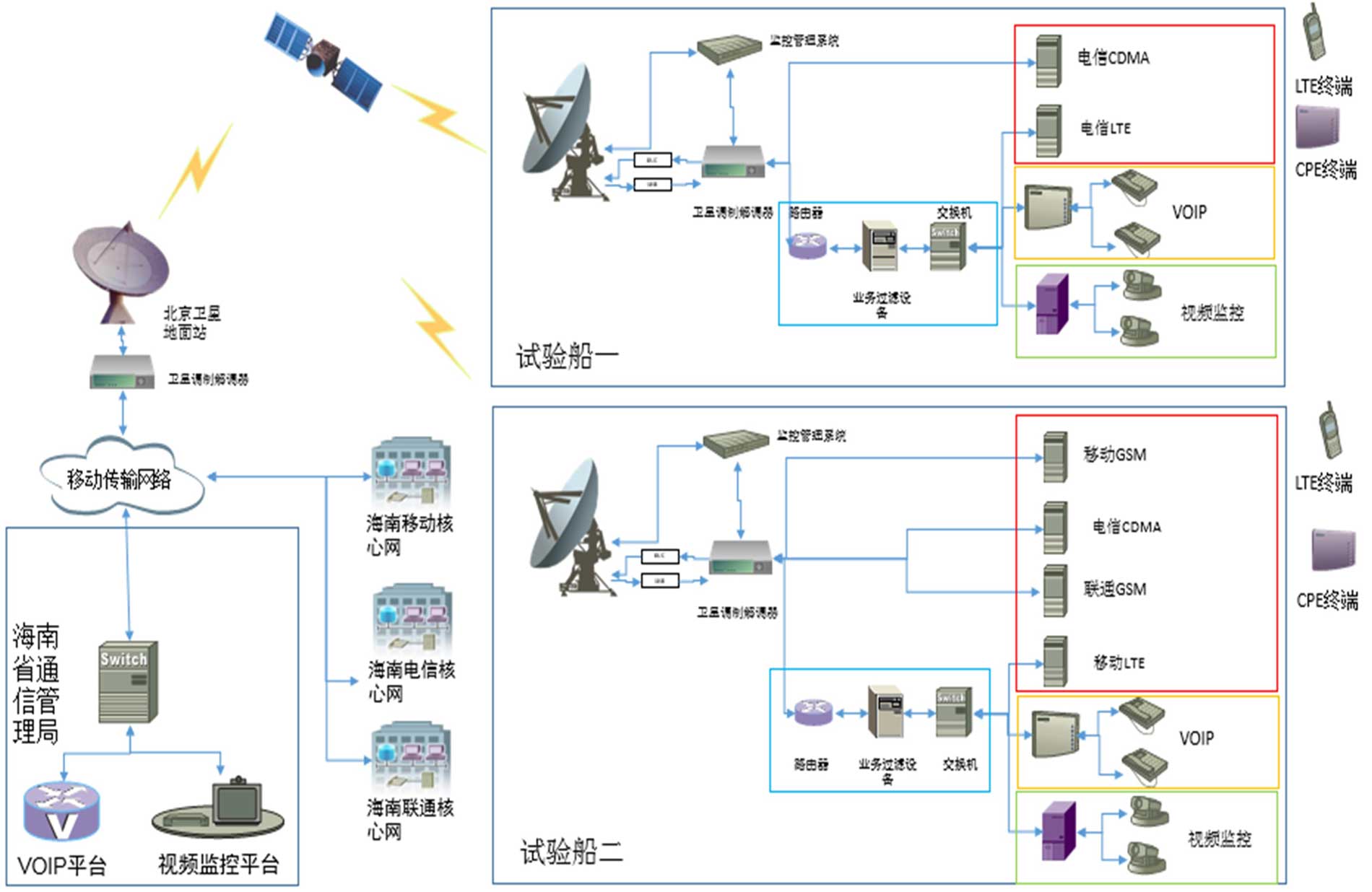 10_system-diagram.jpg