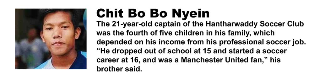 Chit Bo Bo Nyein