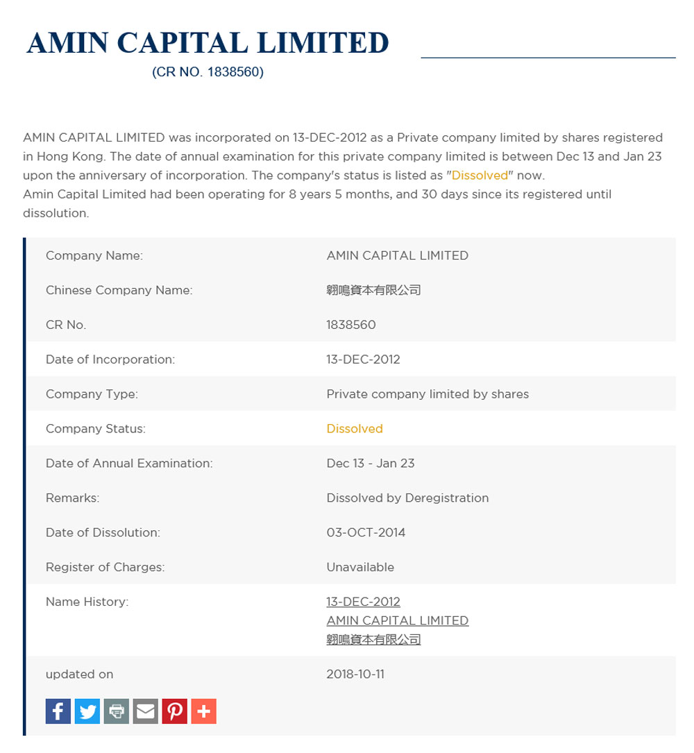amin-capital-limited