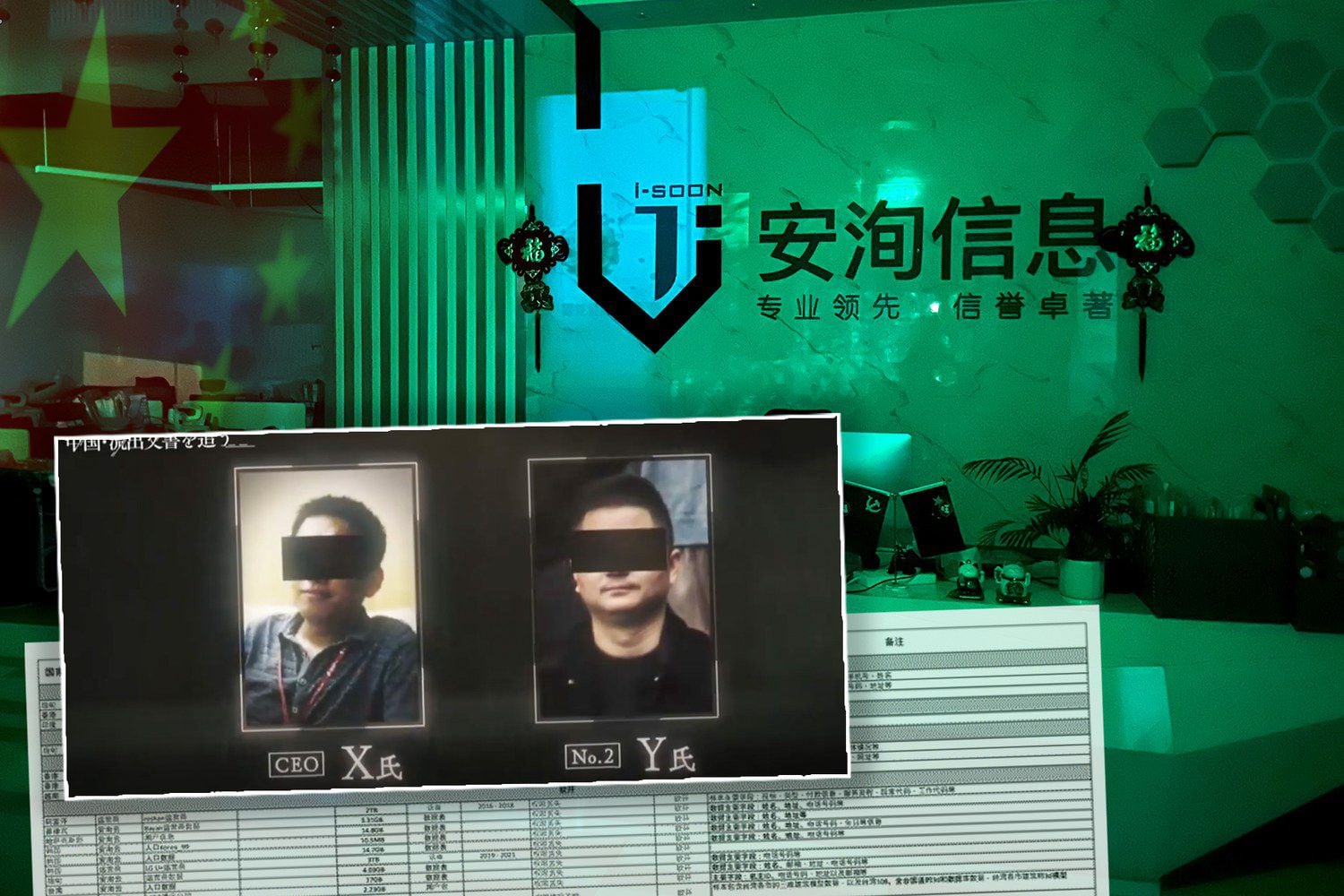 NHK揭露中共網安公司I-SOON認知戰手法外判操作爆雷不沾手– RFA 自由亞洲電台粵語部