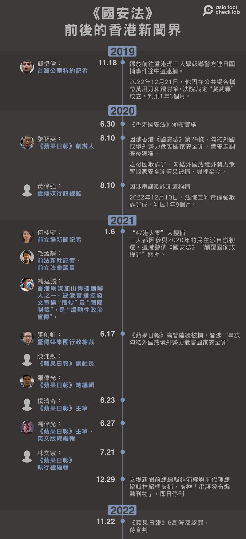 pic2 繁體.png