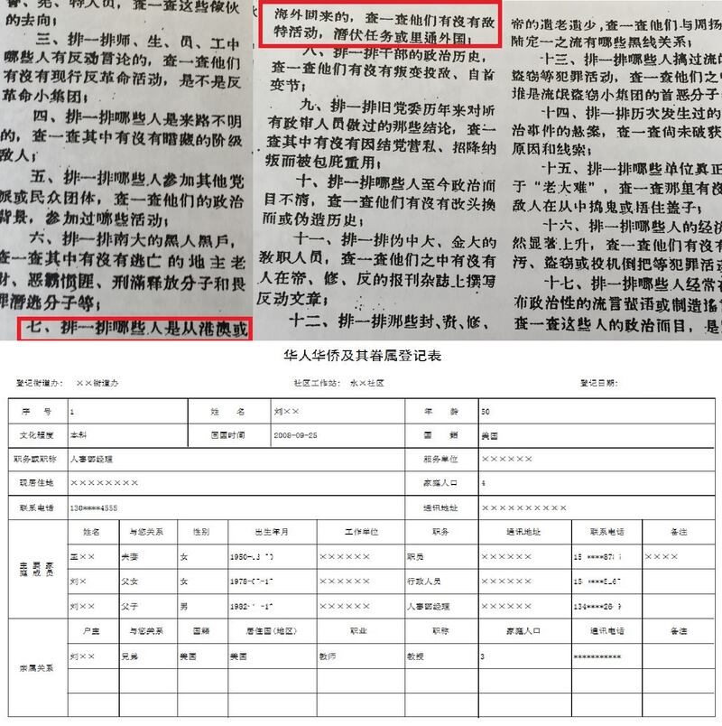 文革時期，具有海外關係的群體，一直被作為重點監控對象。而現在官方再次嚴控海外關係，被視為政治生態惡化的標誌。（官方宣傳材料）