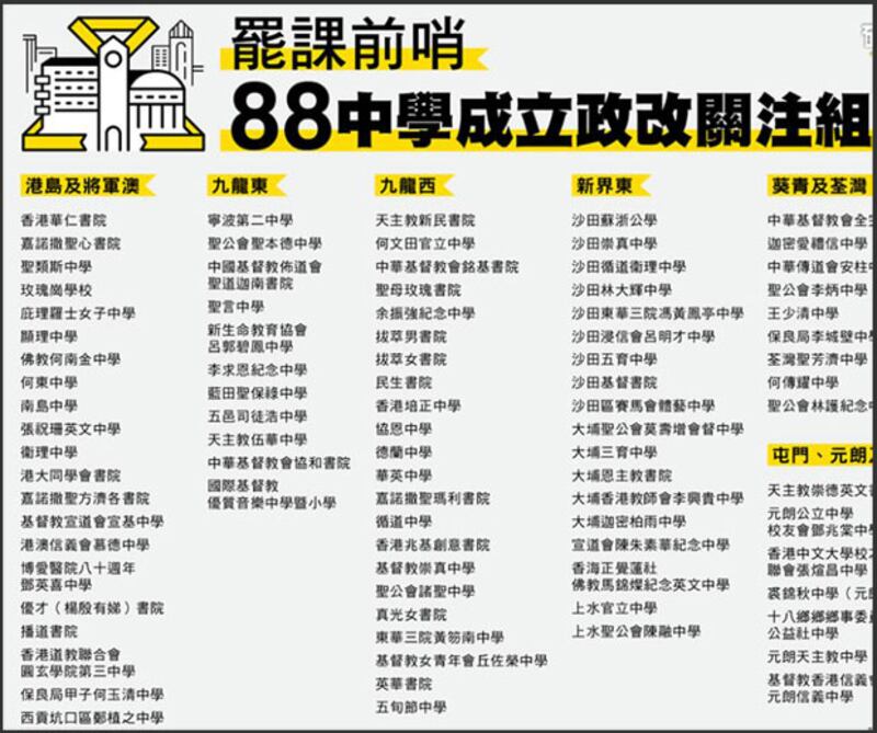 2014年9月10日,學民思潮發動中學生罷課行動,抗議人大封殺香港真普選,至今,港九新界已有共88間中學的學生,成立政改關注組,參與聯校會議,共商行動。(學民思潮FACEBOOK)