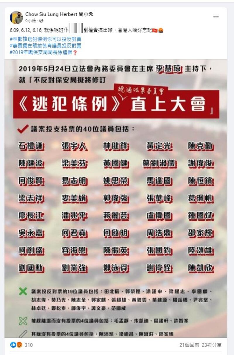 周小龍今年6月9日於社交平台貼出，在2019年中40位有份支持投票贊成繞過法案委員會，直上立法會大會「二讀」《逃犯條例》修訂的建制立法會議員名單（周小龍FB專頁）
