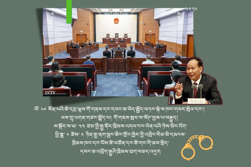 བོད་རང་སྐྱོང་ལྗོངས་ཀྱི་ཚོགས་གཙོ་ཟུར་པ་ཆེ་དགྲ་ལྷར་ལྐོག་ཟའི་ཉེས་པས་ཚེ་བཙོན་གྱི་ཁྲིམས་ཐག་བཅད་པ།