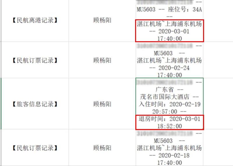 關於顧楊陽的通行記錄發現異常。（知情人士提供）