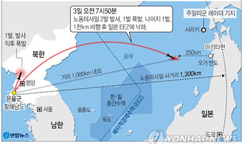 북한 노동미사일 발사 상황. (그래픽-연합뉴스 제공)