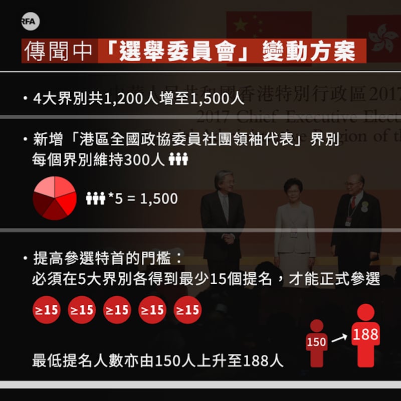 china-overhual3.jpg