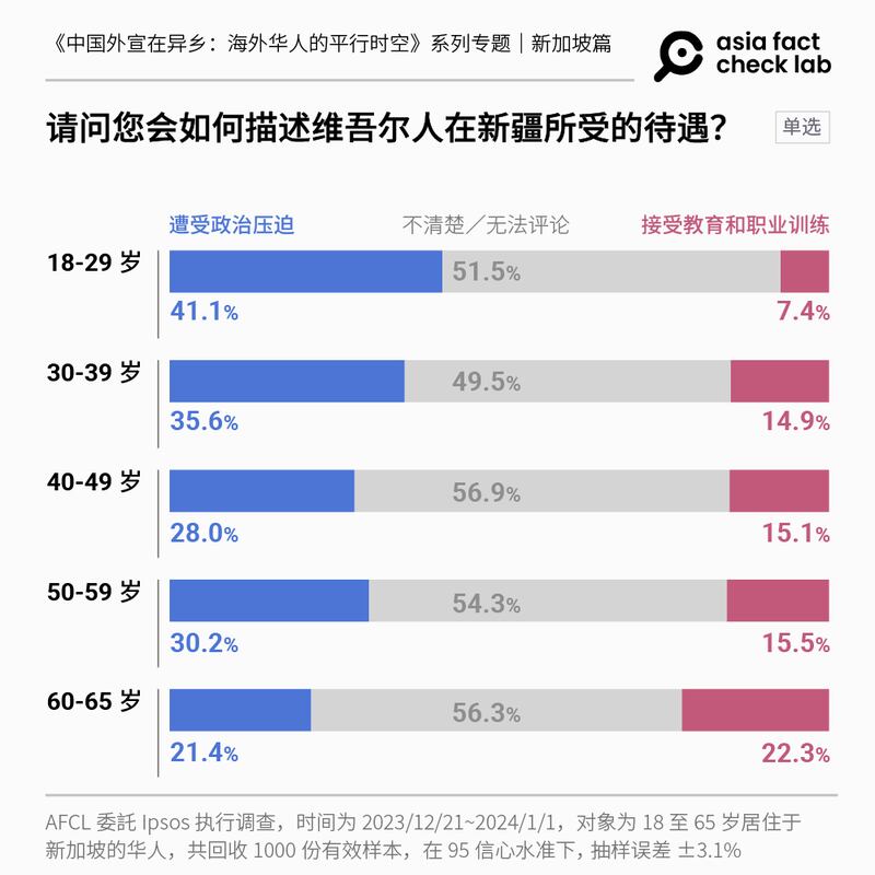 Copy of 華人篇08_簡中.png