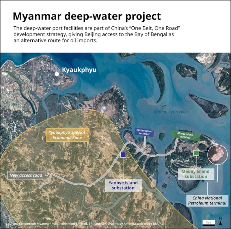 ENG_BUR_COMMENTARY_China_SEZ_092X2023.4.png