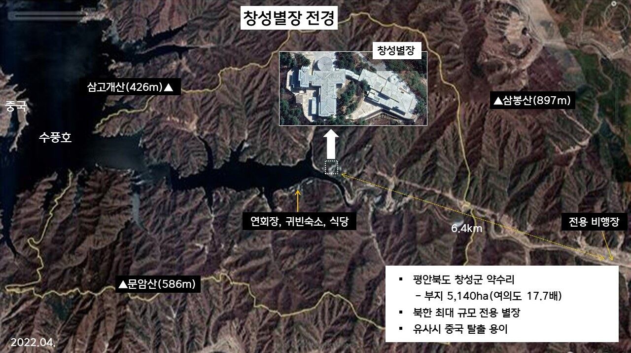 평안북도 창성군에 있는 창성별장은 북한 최대 규모의 전용 별장이며, 유사시 전용 보트를 타고 수풍호를 거쳐 탈출이 가능할 만큼 중국과 지리적으로 가깝다.