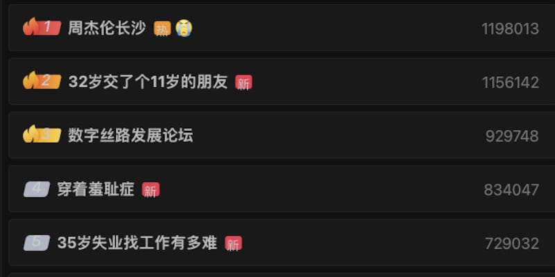 微博博主"阿呆与瓜"上传"#35岁失业找工作有多难#"视频,冲上热搜榜第五,吸引超过三千万的阅读量。(微博截图)