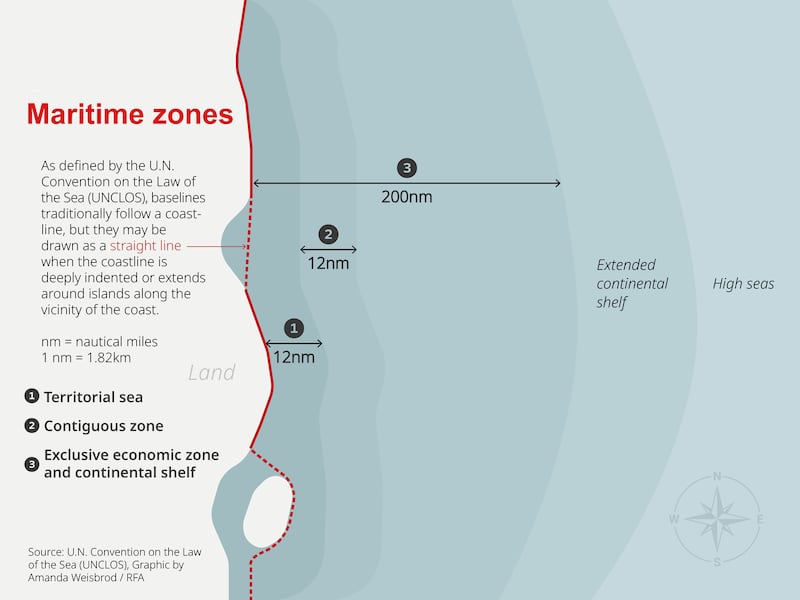 Maritime zones.png