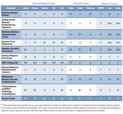 rating_table-588.jpg