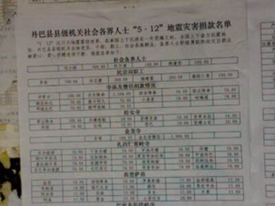 图片:市中心还张贴公布救灾捐款的名单(记者林迪)