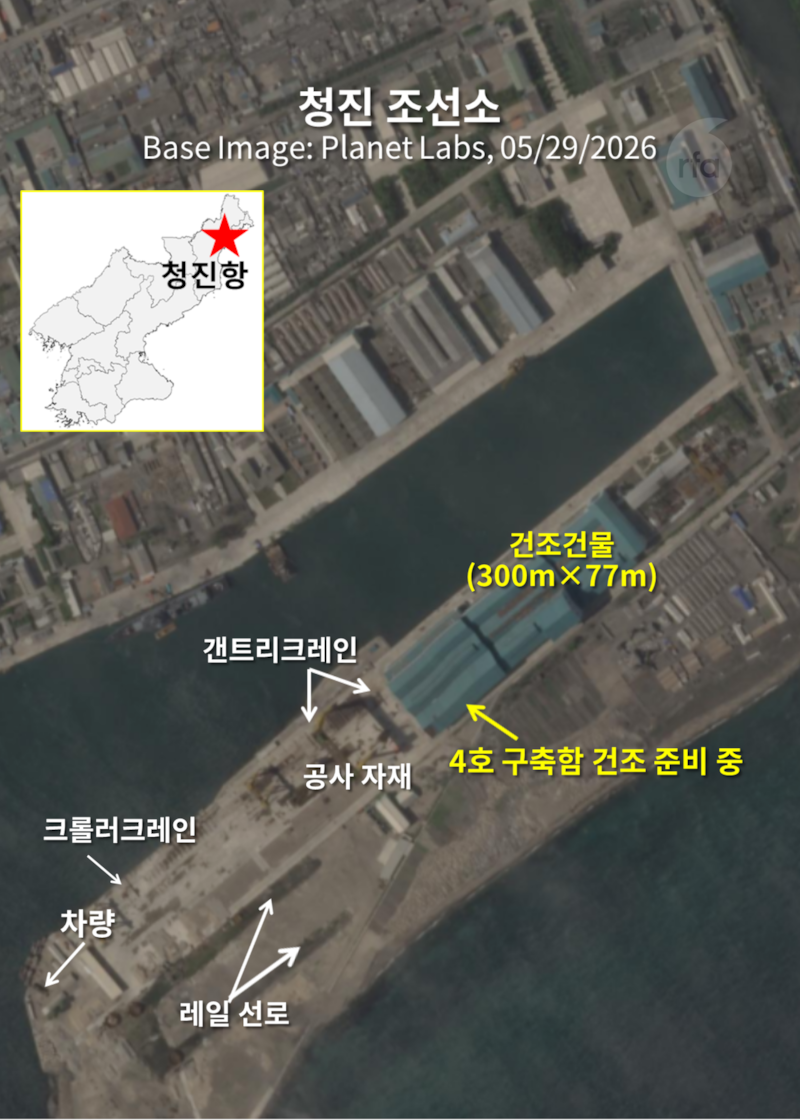 최근 촬영한 위성사진에 따르면 북한 함경북도 청진조선소에서 새 구축함 건조가 진행되는 동시에 조선소 확장 공사도 함께 이뤄지는 정황이 포착됐다. 김정은 북한 국무위원장은 2025년 3월에도 청진조선소를 방문해 군함 건조 사업을 현지 지도한 바 있다.