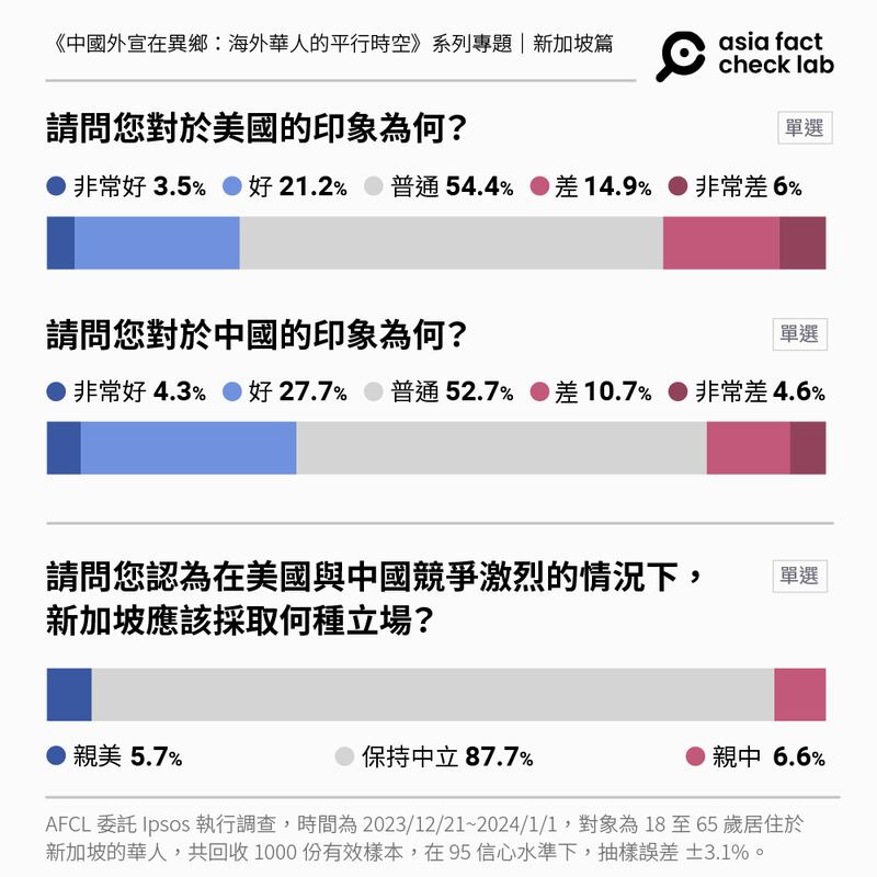 Copy of 國家篇02.png