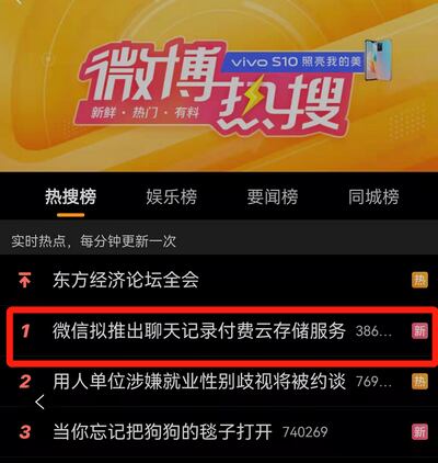 微信擬推出聊天記錄付費服務，登上微博熱搜第一排名。（網絡截圖）
