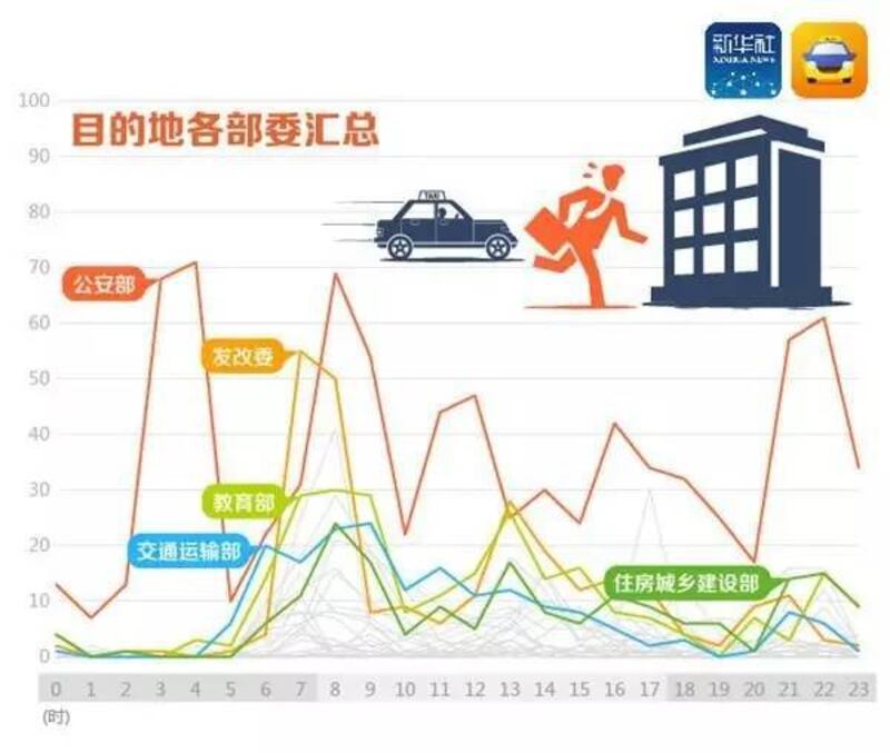 china-didi3.jpeg