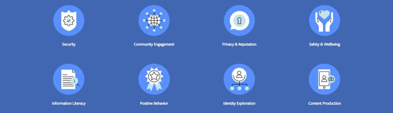 រូបភាព​ពី​​ទំព័រ​មុខនៃបណ្ណាល័យ​ឌីជីថល​របស់​ក្រុមហ៊ុន facebook