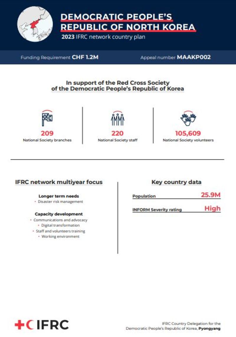 IFRC.JPG