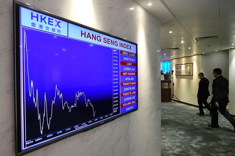 2021年10月4日，香港證券交易所的一個屏幕顯示了香港股票指數。陷入困境的中國恒大、恒大物業的股票在香港停牌。（美聯社）