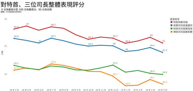 survey1.png