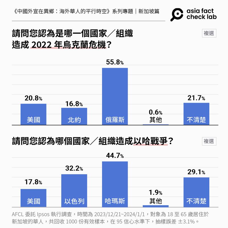 Copy of 國家篇01.png