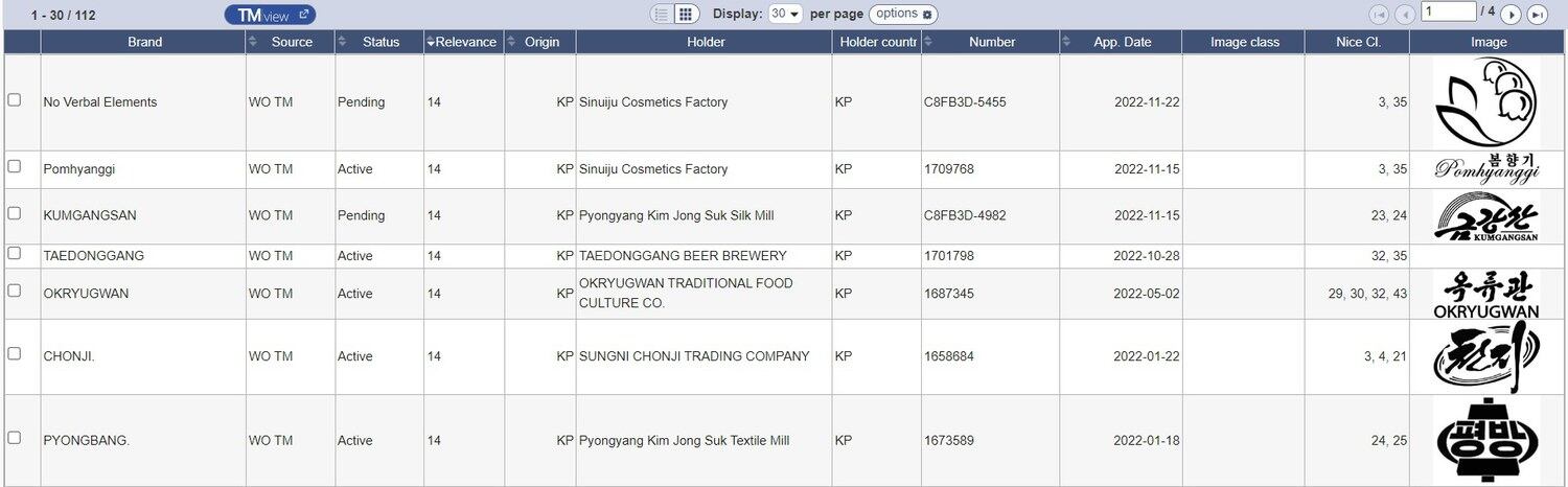 북한이 지난해 세계지적재산권기구에 등록한 국제 상표.
