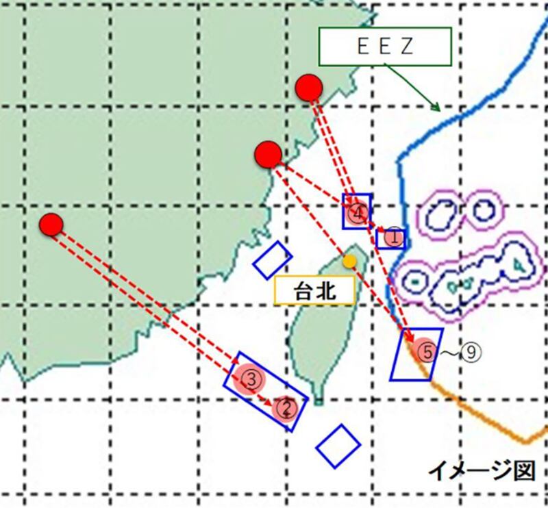 8月4日下午解放军向台湾北部、南部和东部海域发射9枚东风系列弹道导弹,其中5枚(编号5-9)落在日本经济海域。(日本防卫省官网截图)