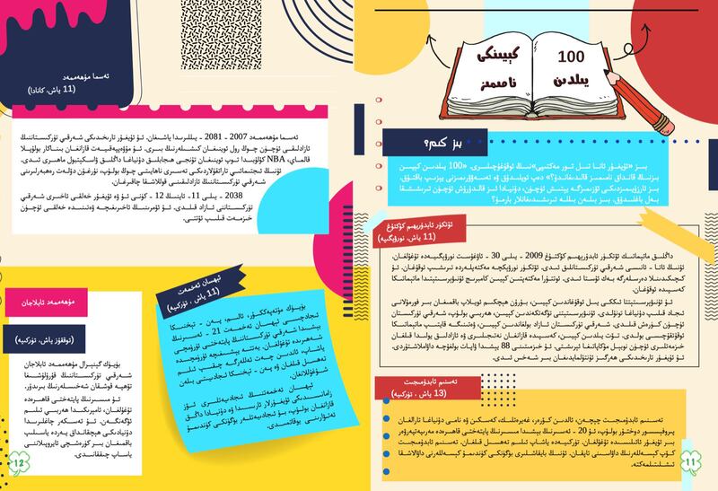 ئانا تىل تور مەكتىپى تەشكىللىگەن ئانا تىل يېزىقچىلىق كۇرسىنىڭ ئوقۇغۇچىلىرى تەرىپىدىن ھازىرلانغان ئەسەرلەر. 2021-يىلى 18-ماي، تۈركىيە.