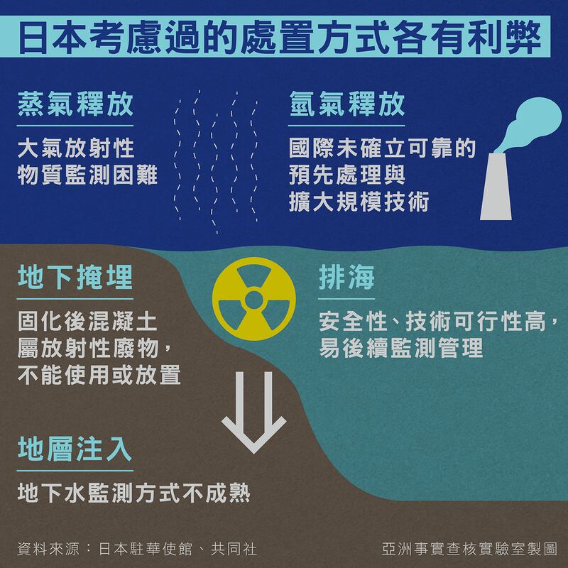 繁体图卡3.png