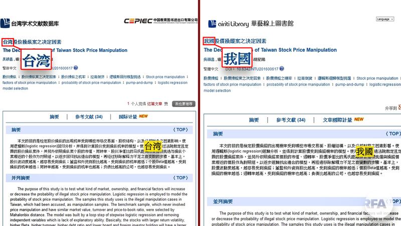 台湾大学财金所吴姓学生的论文《我国股价操纵之决定因素》，被刊登在中国教图所的“台湾学术文献数据库”，题目被改为《台湾股价操纵案之决定因素》。（图片来源：该网站，RFA制图）