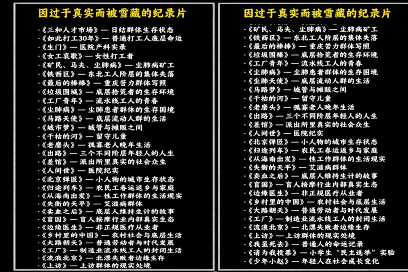中国独立影像观察者梳理的“雪藏清单”近日在海外社交平台广泛流传。