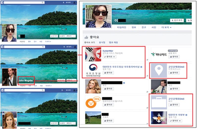 북한 해커 박진혁이 이용한 가명의 페이스북 가짜 계정인 존 모가베를 포함한 3개의 커버사진이 모두 해변가 사진을 동일하게 사용하고 있다. 박 씨가 이 계정을 통해 ‘대한민국 국무조정실∙국무총리 비서실', ‘대한민국 국방부', ‘군인공제회C&C' 페이지 등에 ‘좋아요'를 누르고 해당 페이지의 소식을 받아왔던 것으로 나타났다.