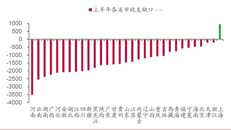 china-salary2.jpg