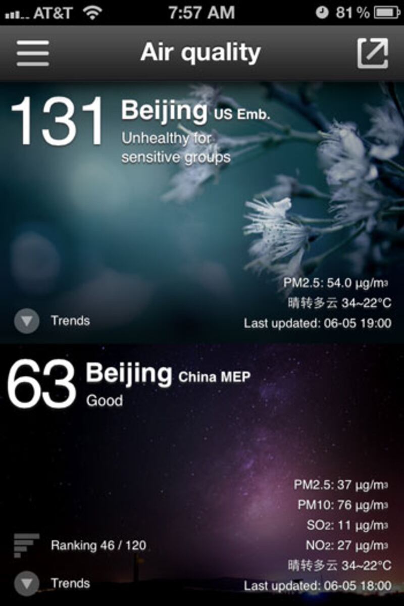 週二晚，美國駐北京大使館發佈空氣污染指數是131，中國官方則指是63。(來源:記者蘋果手機 screenshot)