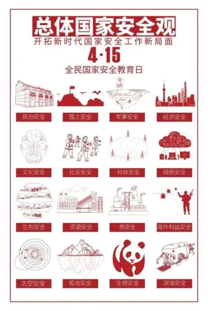 政治安全排在第一位。（官方宣传标语）