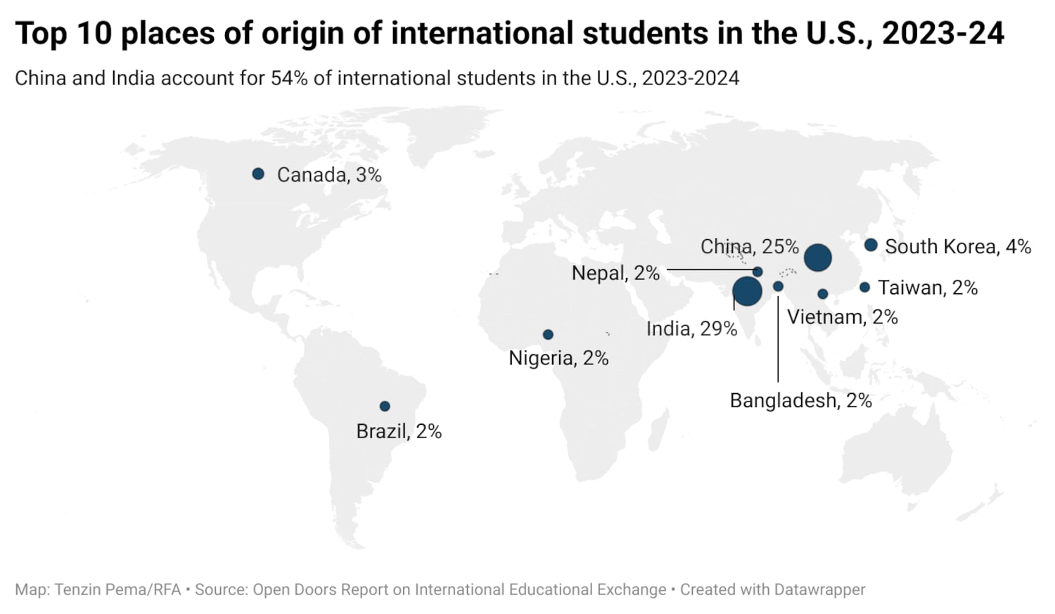 Chinese students accounted for a quarter of overseas students in the United States during the 2023-2024 academic year.