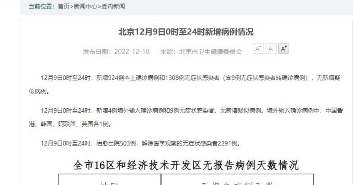 疫情数据出了幺蛾子?北京不再公布各区疫情数据 – 普通话主页