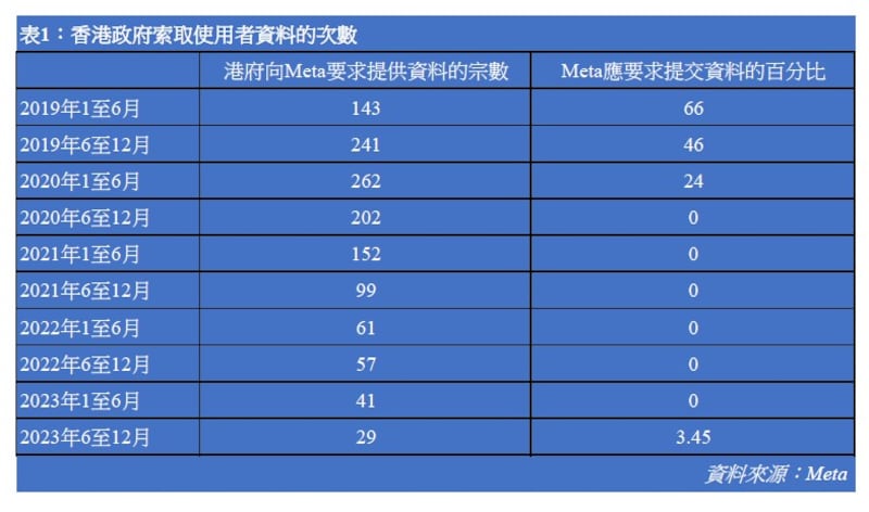 HK—EDULANCET_CHART_1.jpg