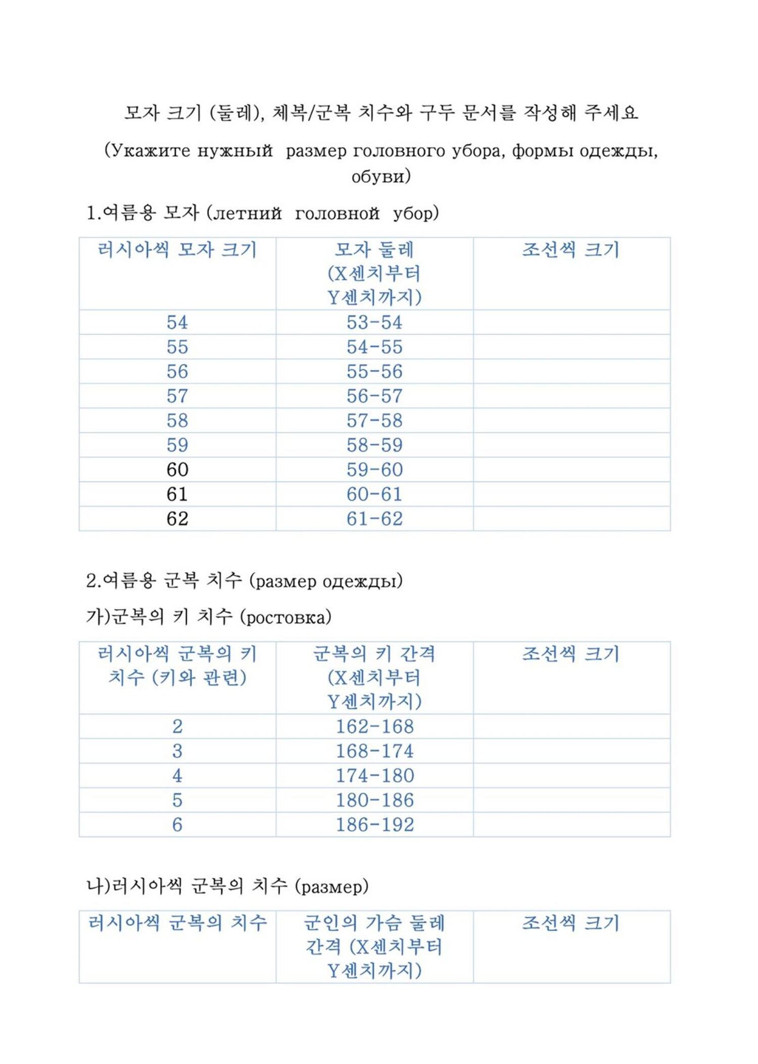 한글과 러시아어로 안내된 군복 치수 설문지 [우크라이나 문화부 소속 전략소통·정보보안센터(SPRAVDI) 제공]