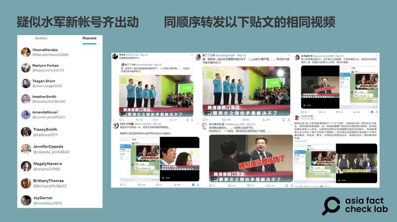 亚洲事实查核实验室观察到的协同转发现象 AFCL制图