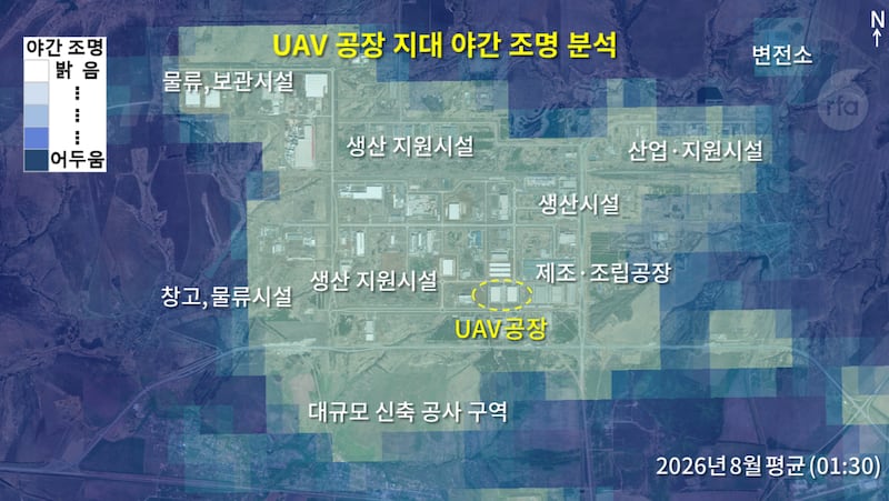 2026년 8월 심야 시간대(01:30)에 촬영된 평균 야간 조명 자료 분석 결과, UAV(무인항공기: Unmanned Aerial Vehicle) 공장 및 주요 제조·조립 시설, 물류 및 신축 공사 구역 일대에서 조명 신호가 감지돼, 해당 단지가 심야에도 경비 및 생산 관련 활동이 활발히 이뤄지는 것으로 풀이된다.