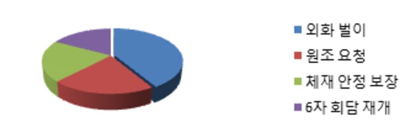 pie_chart2.jpg