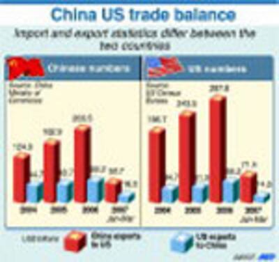 TRADE-BALANCE-US-CHINA-150.jpg
