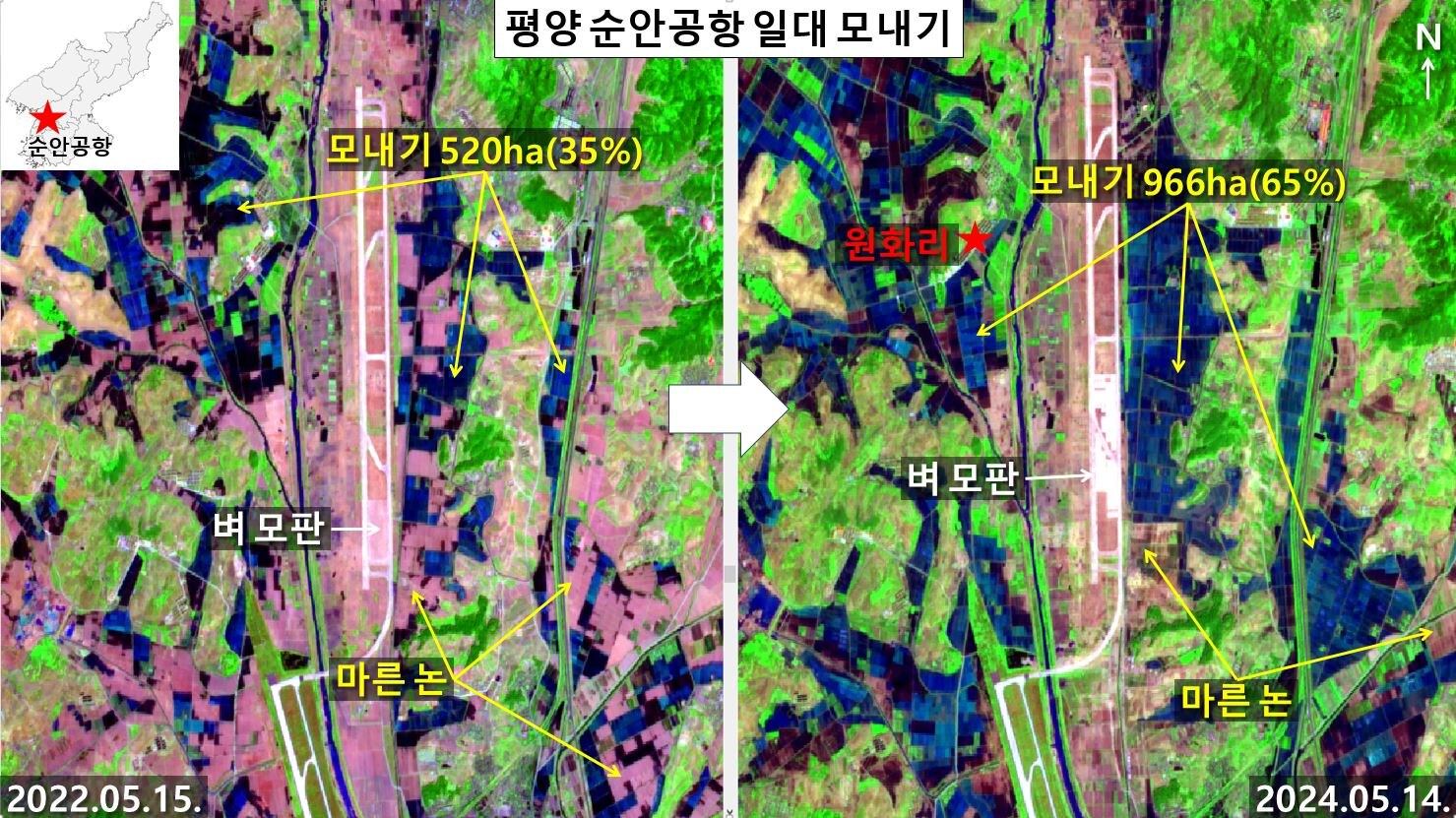 평양 순안공항 일대 모내기가 올해 5월 14일 65% 진행되어 2년 전에 비하면 30% 정도 더 빨리 진척된 것으로 분석된다.