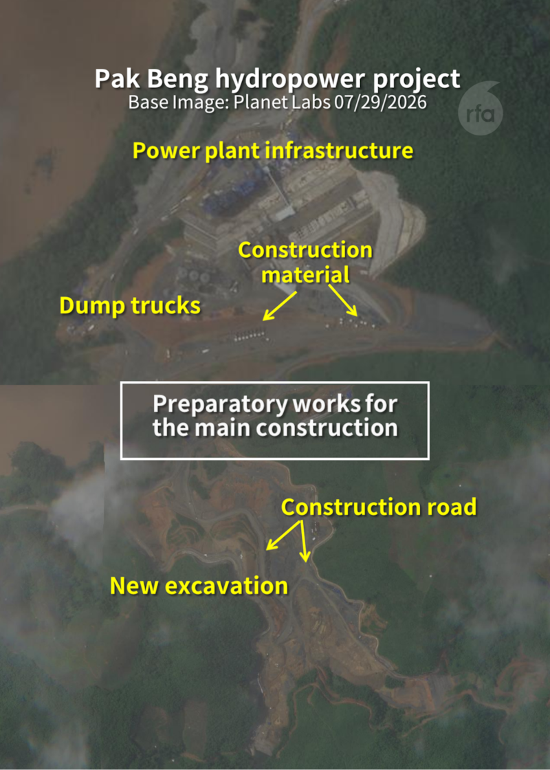 According to the Mekong River Commission, preparatory works are under way, with the main construction scheduled to begin in October 2026, following the wet season.