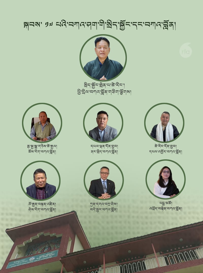 བཀའ་བློན་རྣམ་པའི་ལས་འཁུར་དམ་འབུལ་དང་ལྷན་ཁང་ཆ་བགོས། ༢༠༢༦།༦།༣